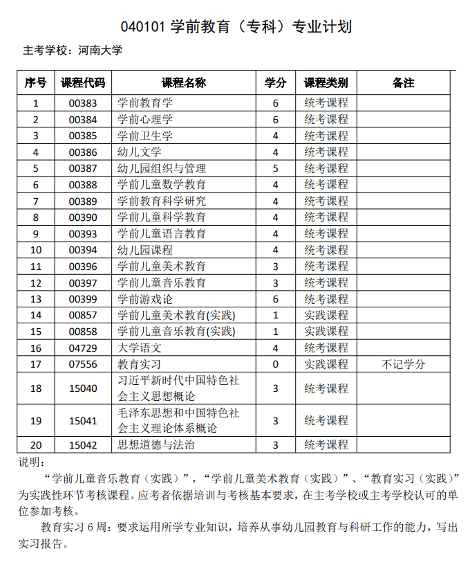 学前教育-专科.jpg