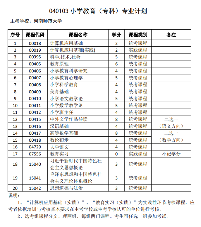 小学教育-专科.jpg