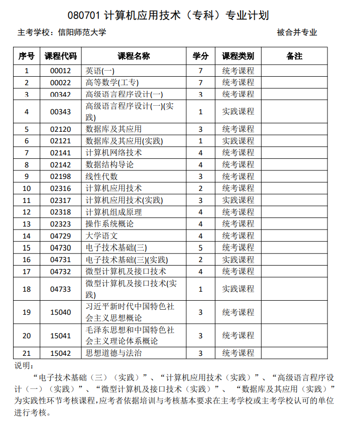 计算机应用技术-专科.jpg