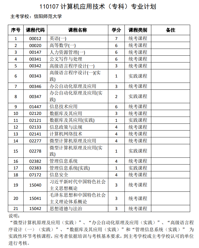 计算机应用技术-专科2.jpg