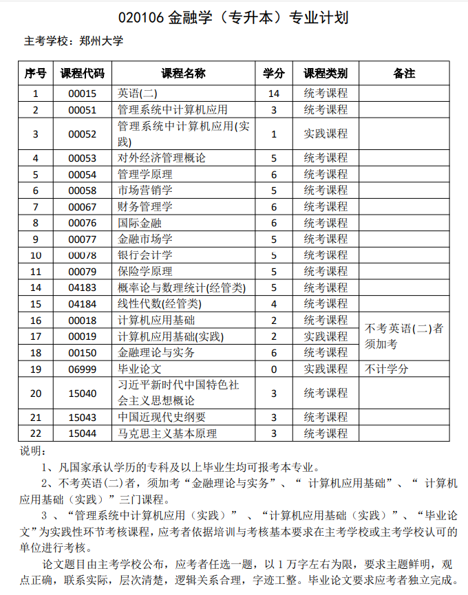 金融-本科.jpg