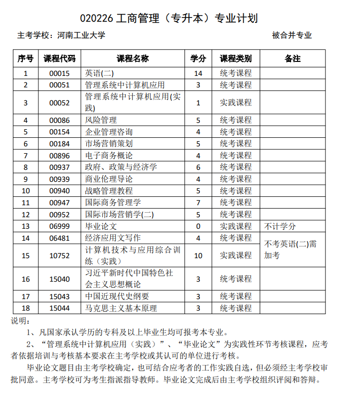 工商管理-本科3.jpg