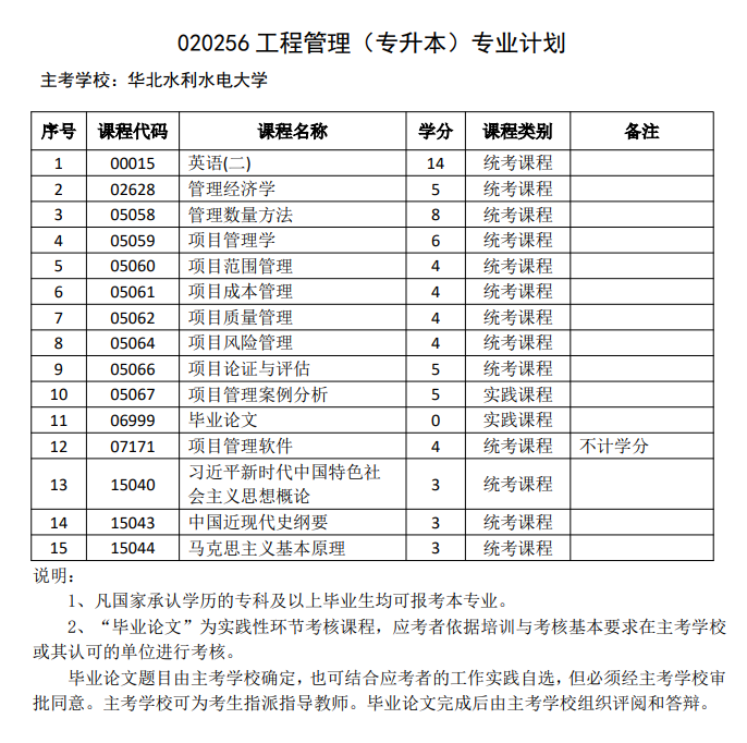 工程管理-本科2.jpg