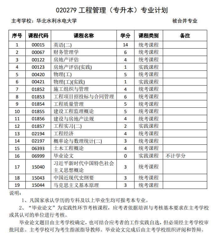 工程管理-本科3.jpg