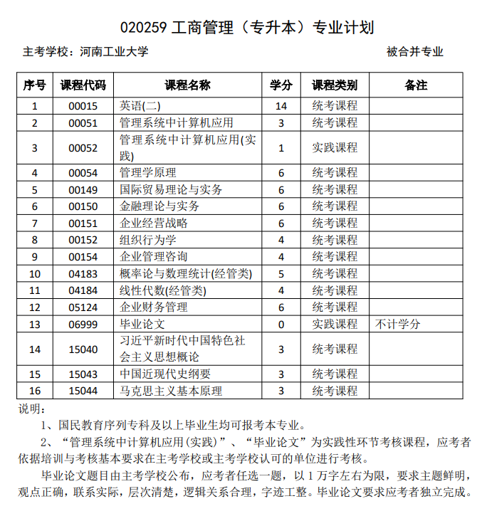 工商管理-本科4.jpg