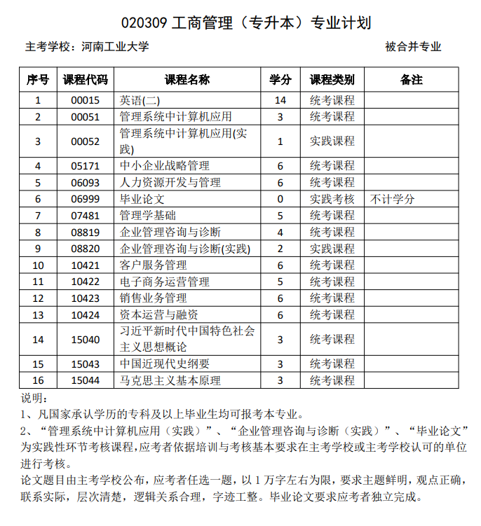 工商管理-本科5.jpg