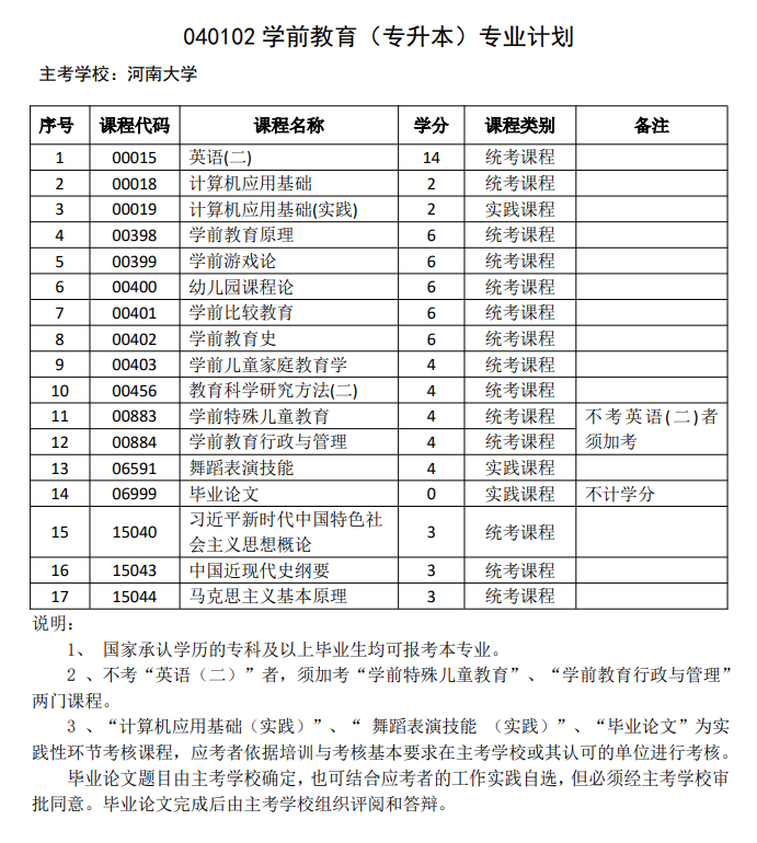 学前教育-本科1.jpg
