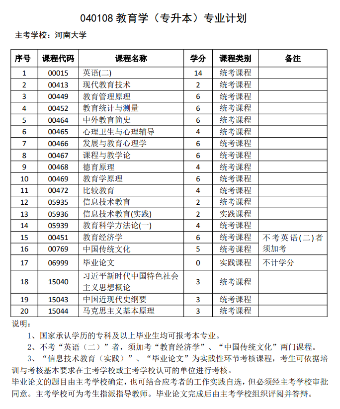 教育学-本科1.jpg