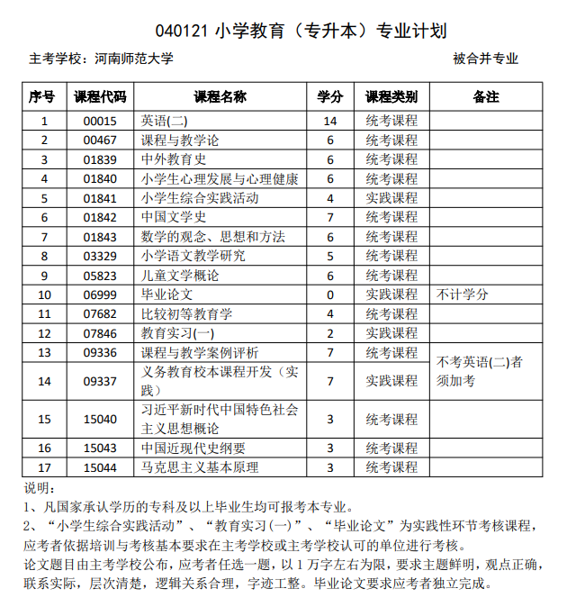 小学教育-本科2.jpg