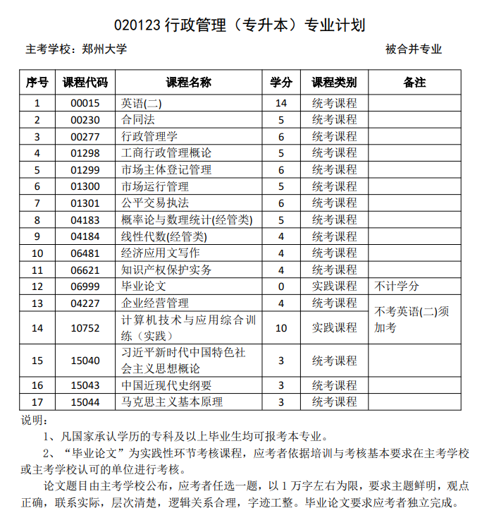 行政管理（自考专升本）