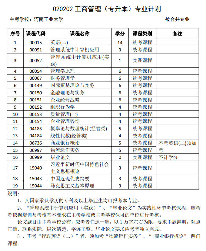 工商管理-本科2.jpg