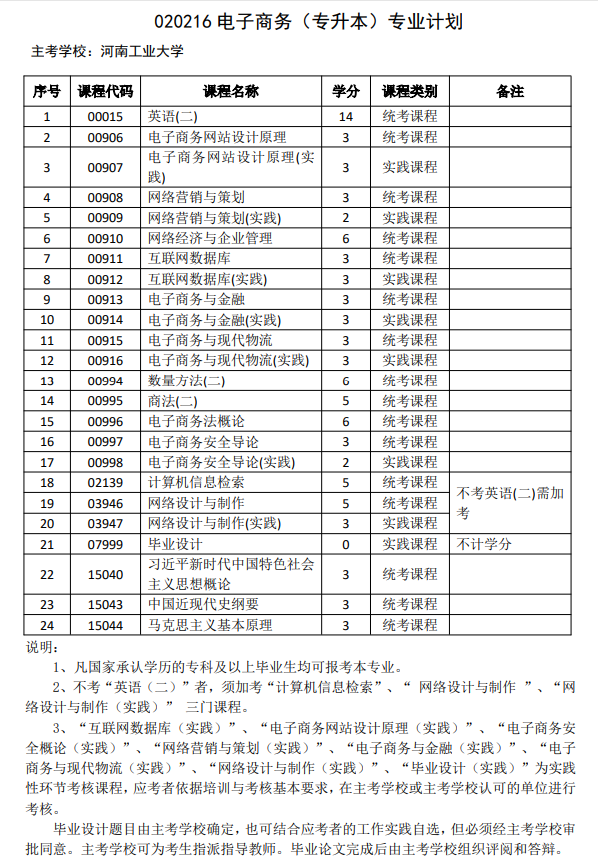 电子商务-本科.jpg