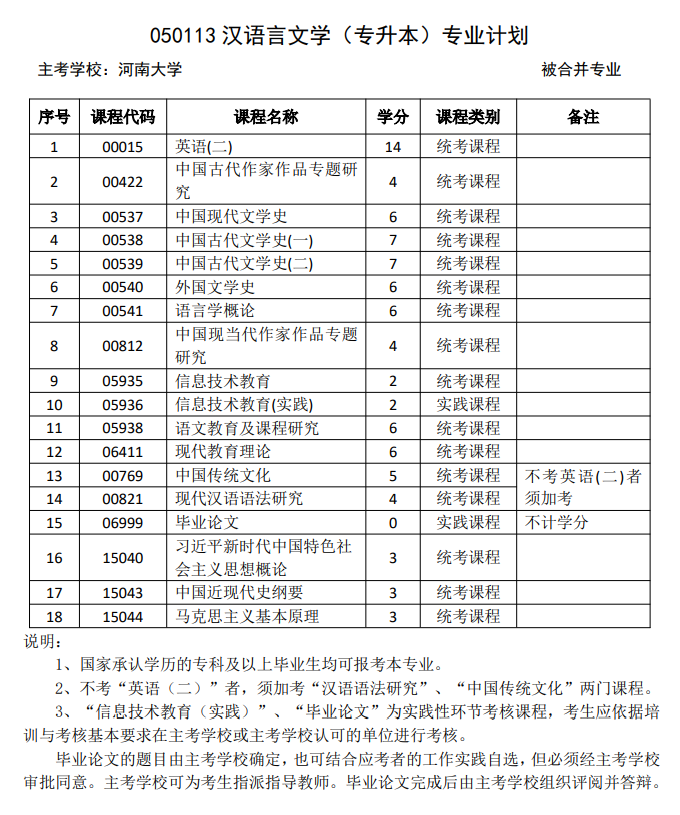 汉语言文学-本科2.jpg