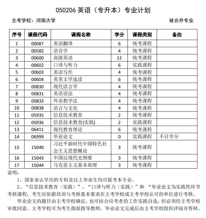 英语-本科2.jpg