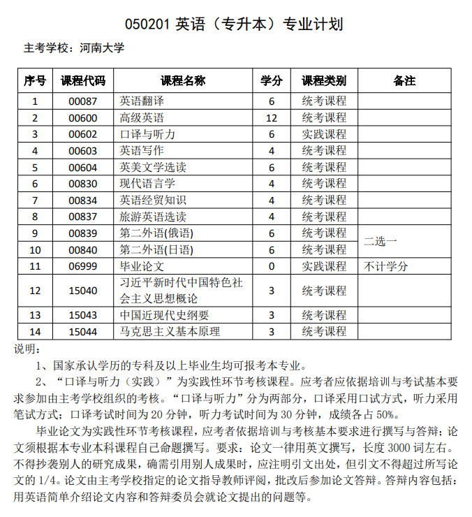 英语-本科1.jpg