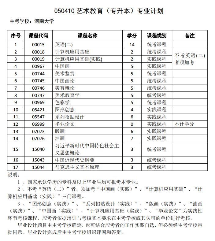 艺术教育-本科2.jpg