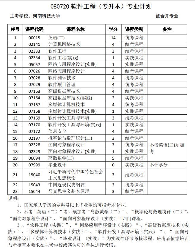 软件工程-本科2.jpg