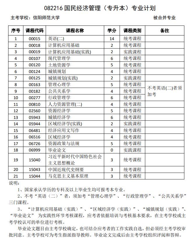 国民经济管理-本科2.jpg