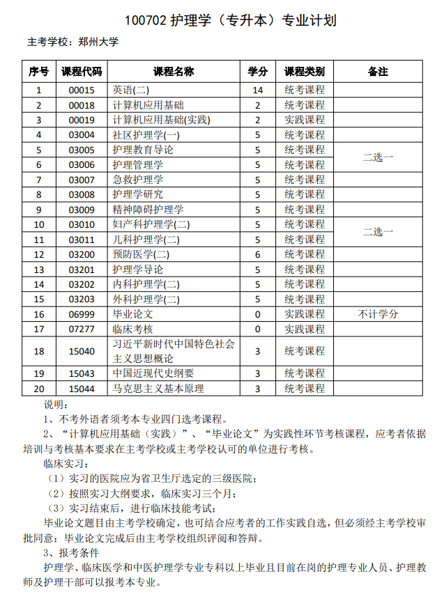 护理学-本科1.jpg