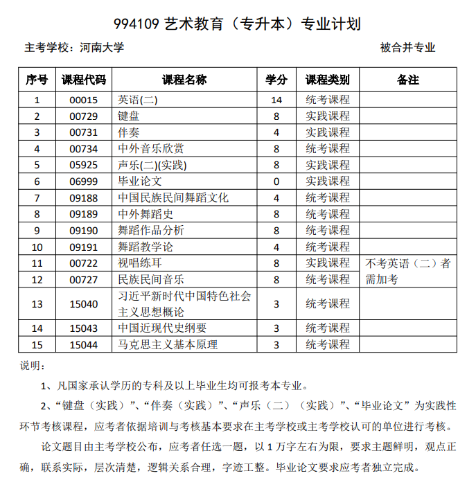 艺术教育-本科3.jpg